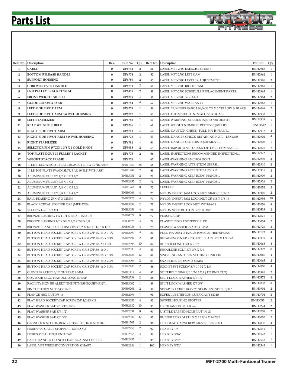Parts list, Mft-2700, Mft-2700 multi-funtional trainer | Tuff Stuff MFT-2700 Multi-Functional Trainer User Manual | Page 22 / 27