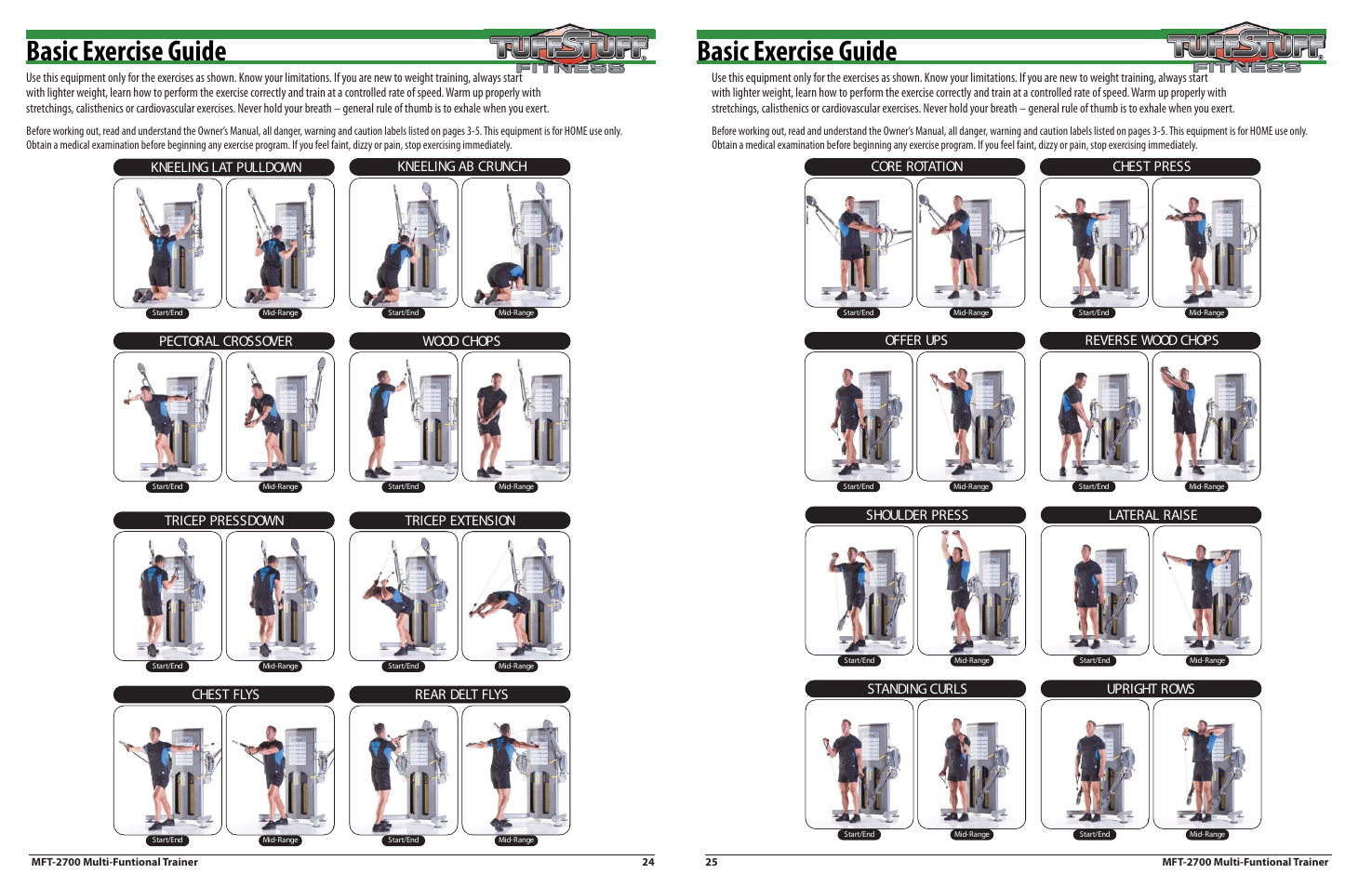 Basic exercise guide, Tricep pressdown, Tricep extension | Chest flys, Rear delt flys, Kneeling lat pulldown, Kneeling ab crunch, Pectoral crossover, Wood chops, Shoulder press | Tuff Stuff MFT-2700 Multi-Functional Trainer User Manual | Page 24 / 27