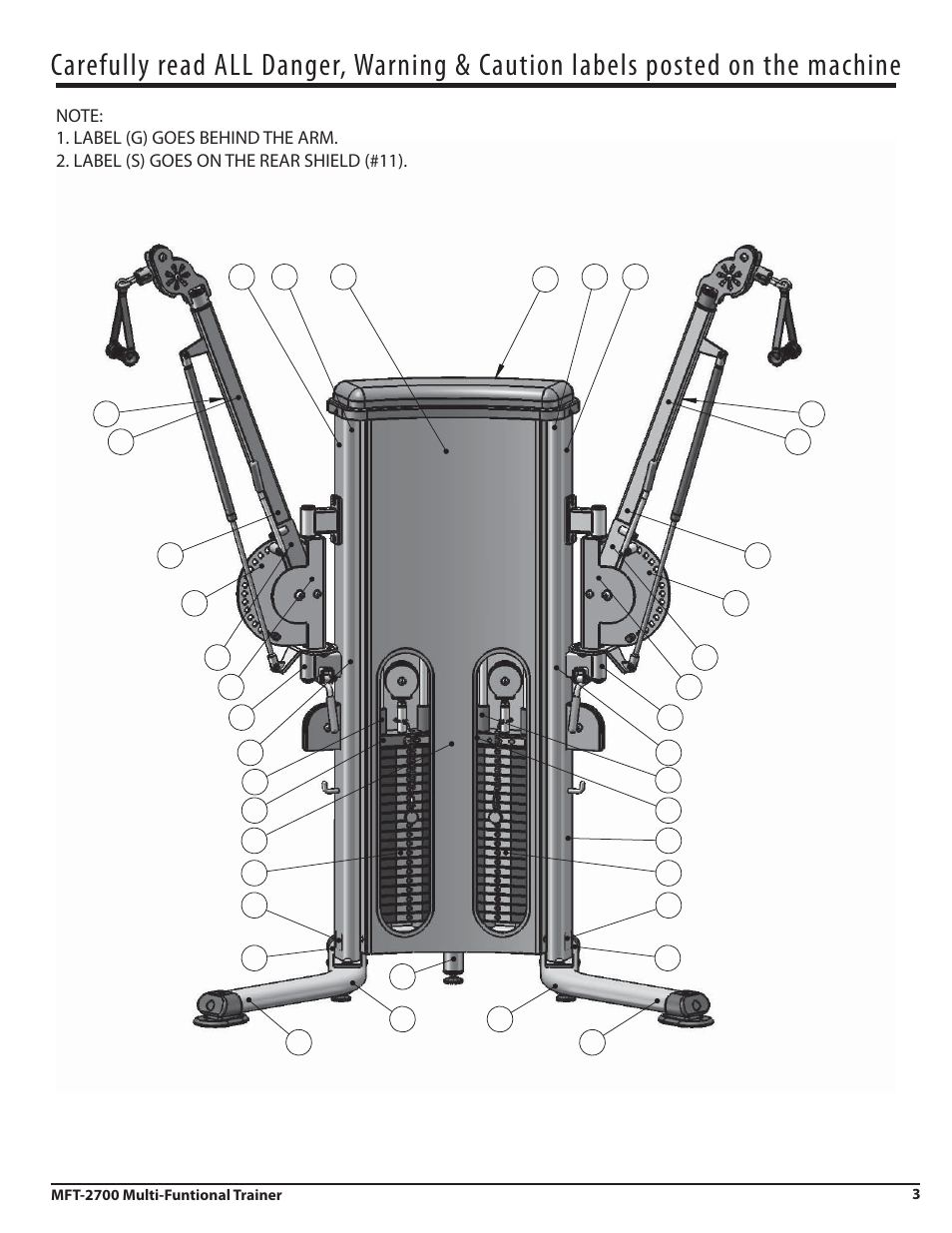 Tuff Stuff MFT-2700 Multi-Functional Trainer User Manual | Page 3 / 27