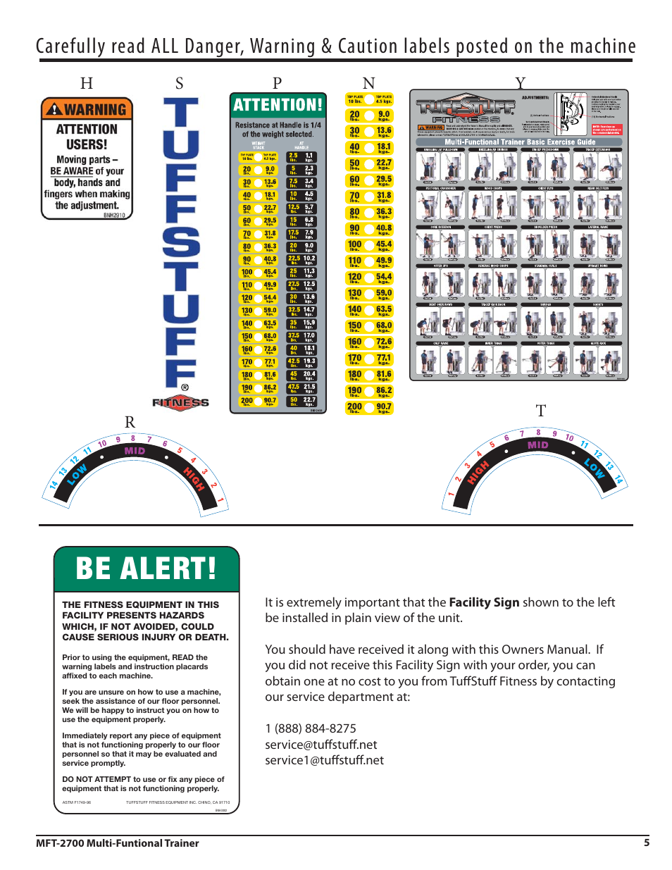 Be alert, Sr t y, Hp n | Tuff Stuff MFT-2700 Multi-Functional Trainer User Manual | Page 5 / 27