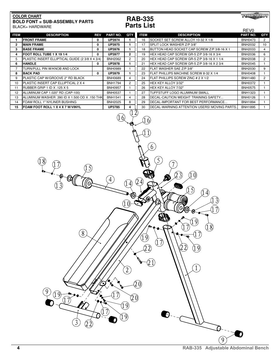 Rab-335 parts list | Tuff Stuff RAB-335 Adjustable Abdominal Bench User Manual | Page 4 / 4