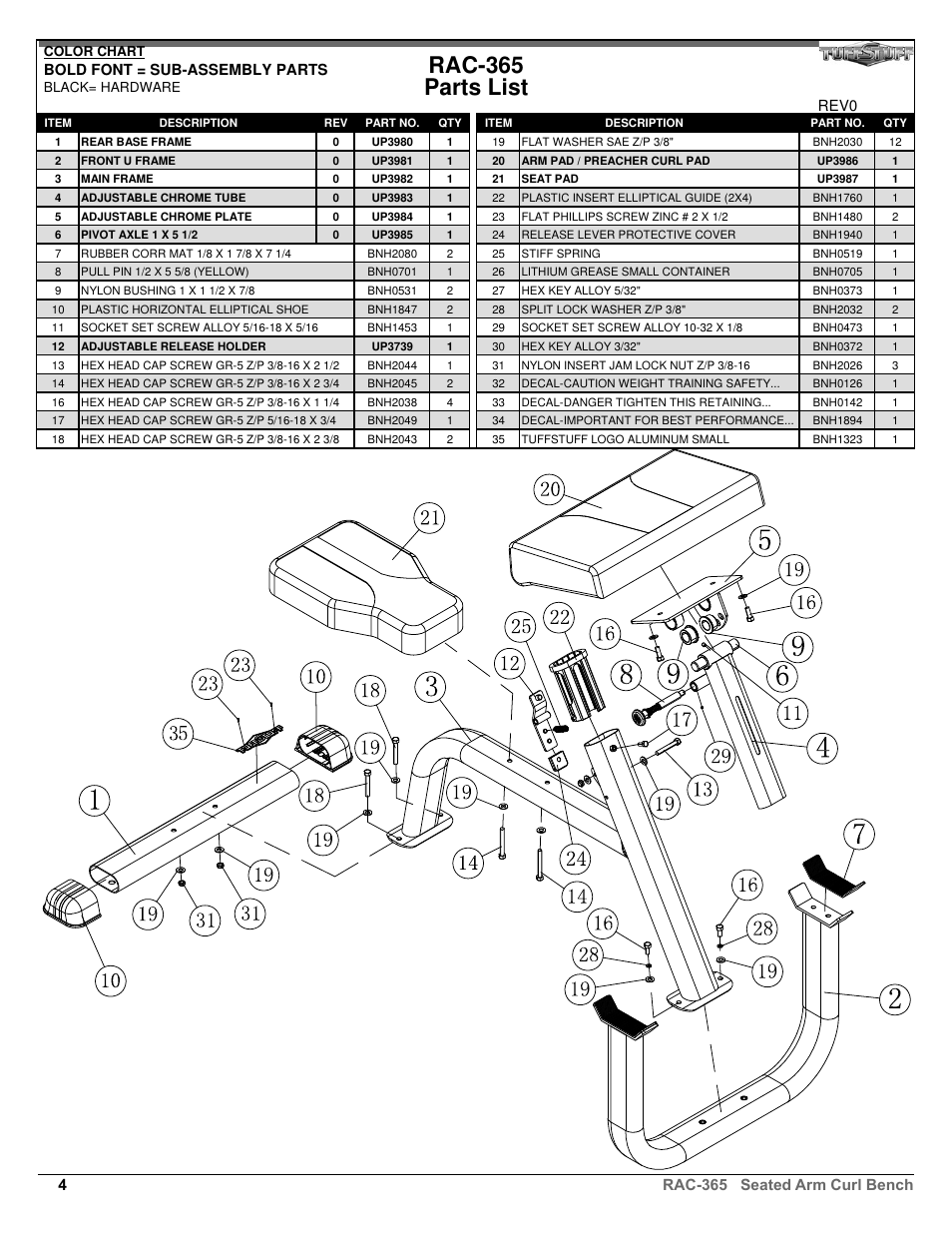 Rac-365 parts list, Bold font = sub-assembly parts | Tuff Stuff RAC-365 Seated Arm Curl Bench User Manual | Page 4 / 4