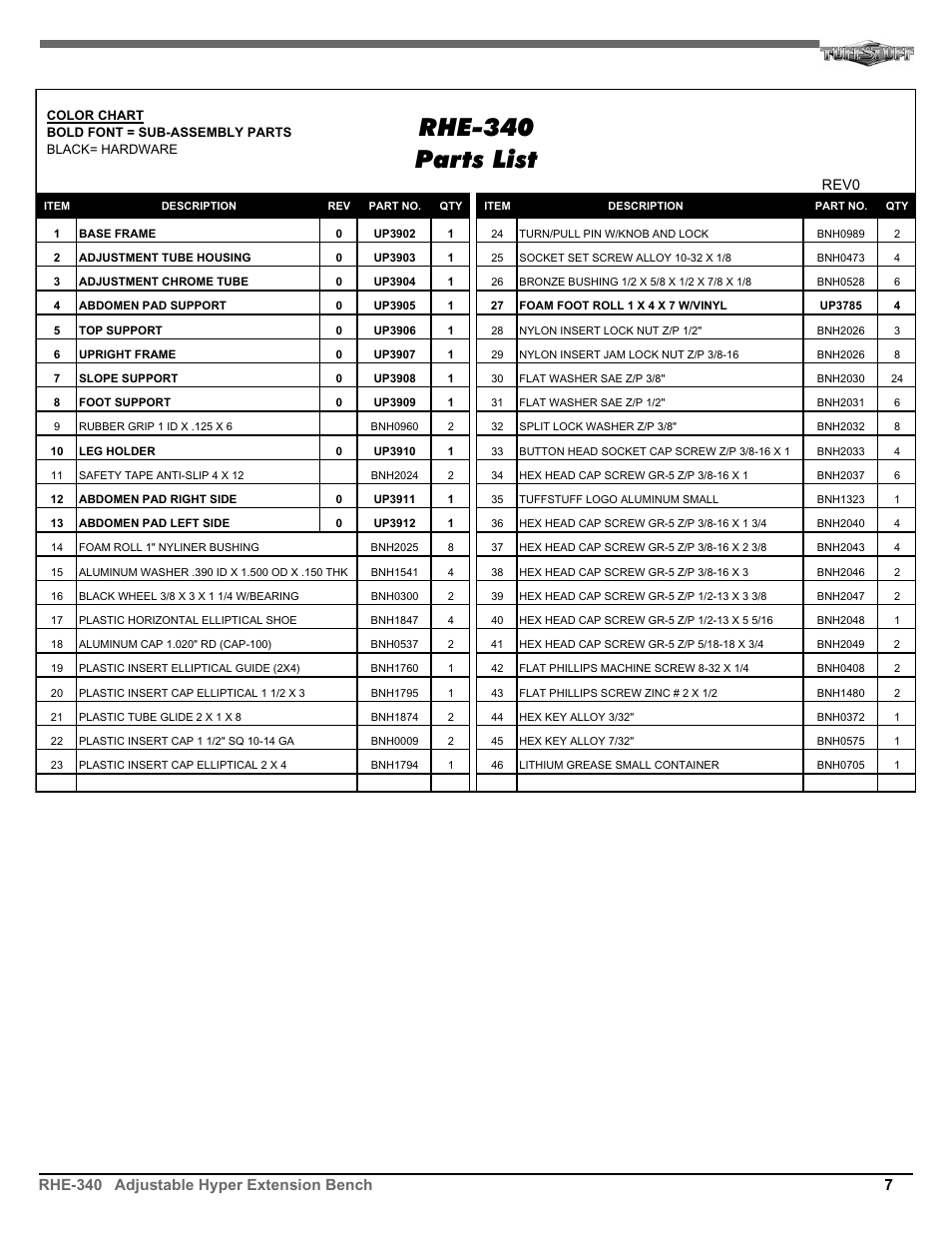 Rhe-340 parts list, 7rhe-340 adjustable hyper extension bench | Tuff Stuff RHE-340 Adjustable Hyper Extension Bench User Manual | Page 7 / 8