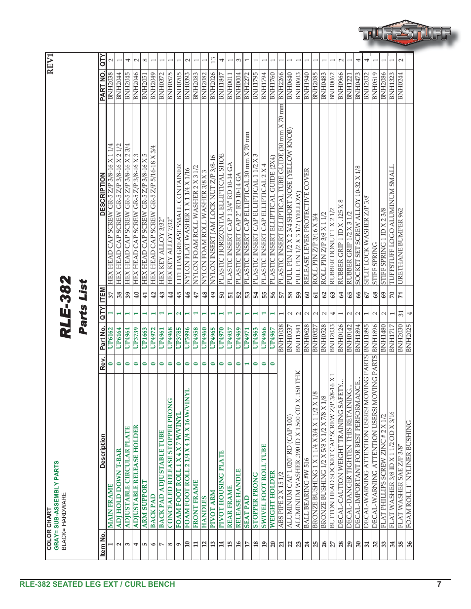 Rl e -3 8 2, Pa rt s l is t | Tuff Stuff RLE-382 Leg Extension/Curl User Manual | Page 7 / 8