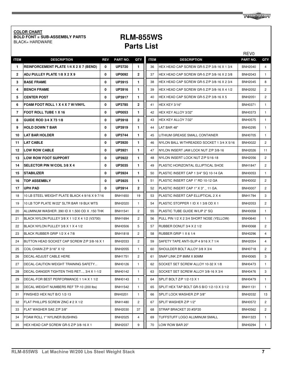 Rlm-855ws parts list | Tuff Stuff RLM-855WS Lat Machine User Manual | Page 7 / 8