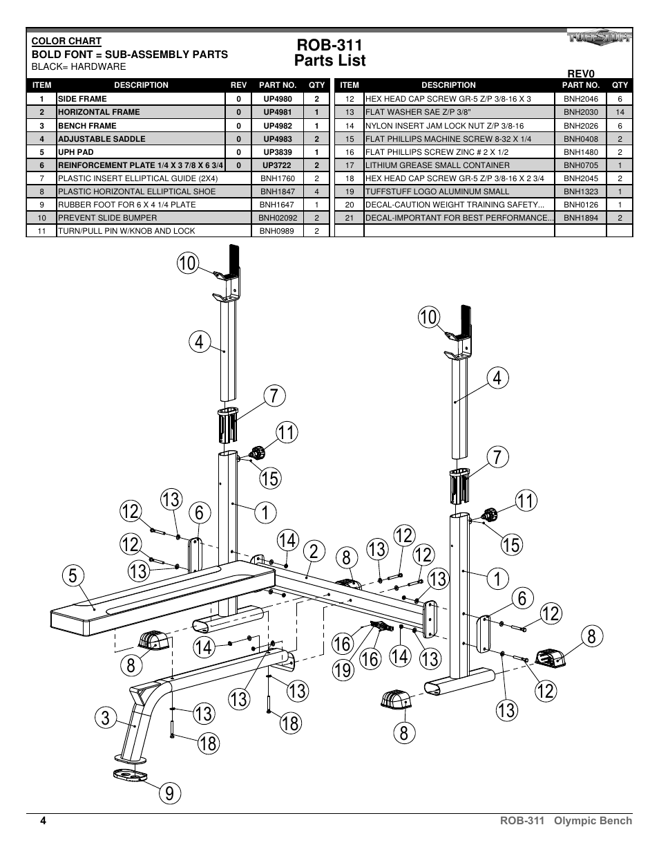 Rob-311 parts list | Tuff Stuff ROB-311 Olympic Bench User Manual | Page 4 / 4