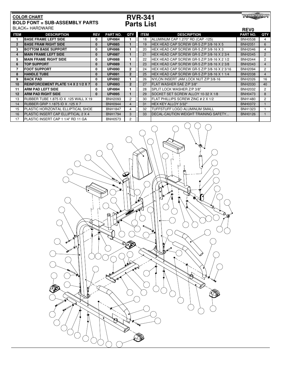 Rvr-341 parts list | Tuff Stuff RVR-341 Vertical Knee Raise/Dip Stand User Manual | Page 4 / 4