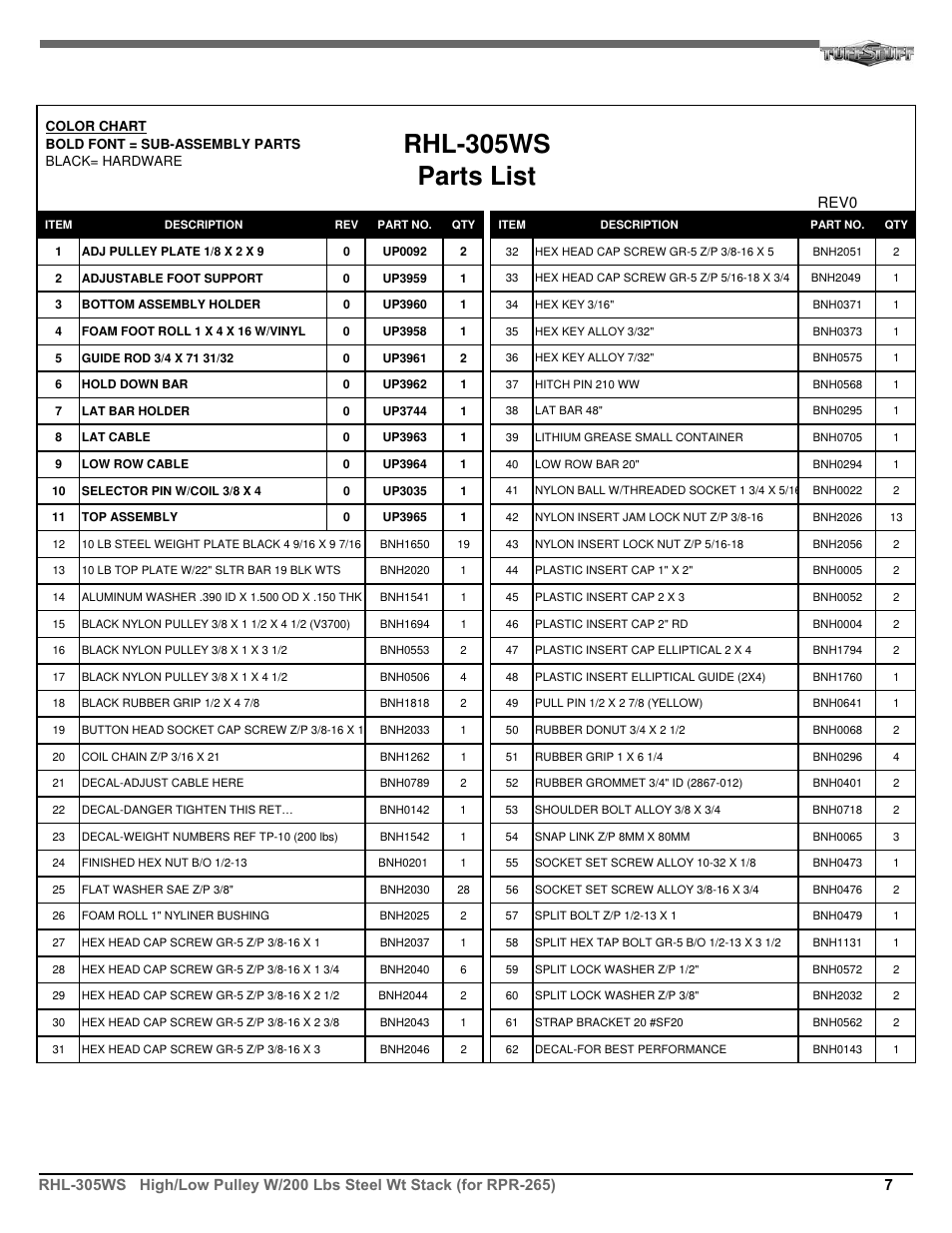 Rhl-305ws parts list | Tuff Stuff RHL-305WS High/Low Pulley W/200 lbs. Steel Wt Stack User Manual | Page 7 / 7