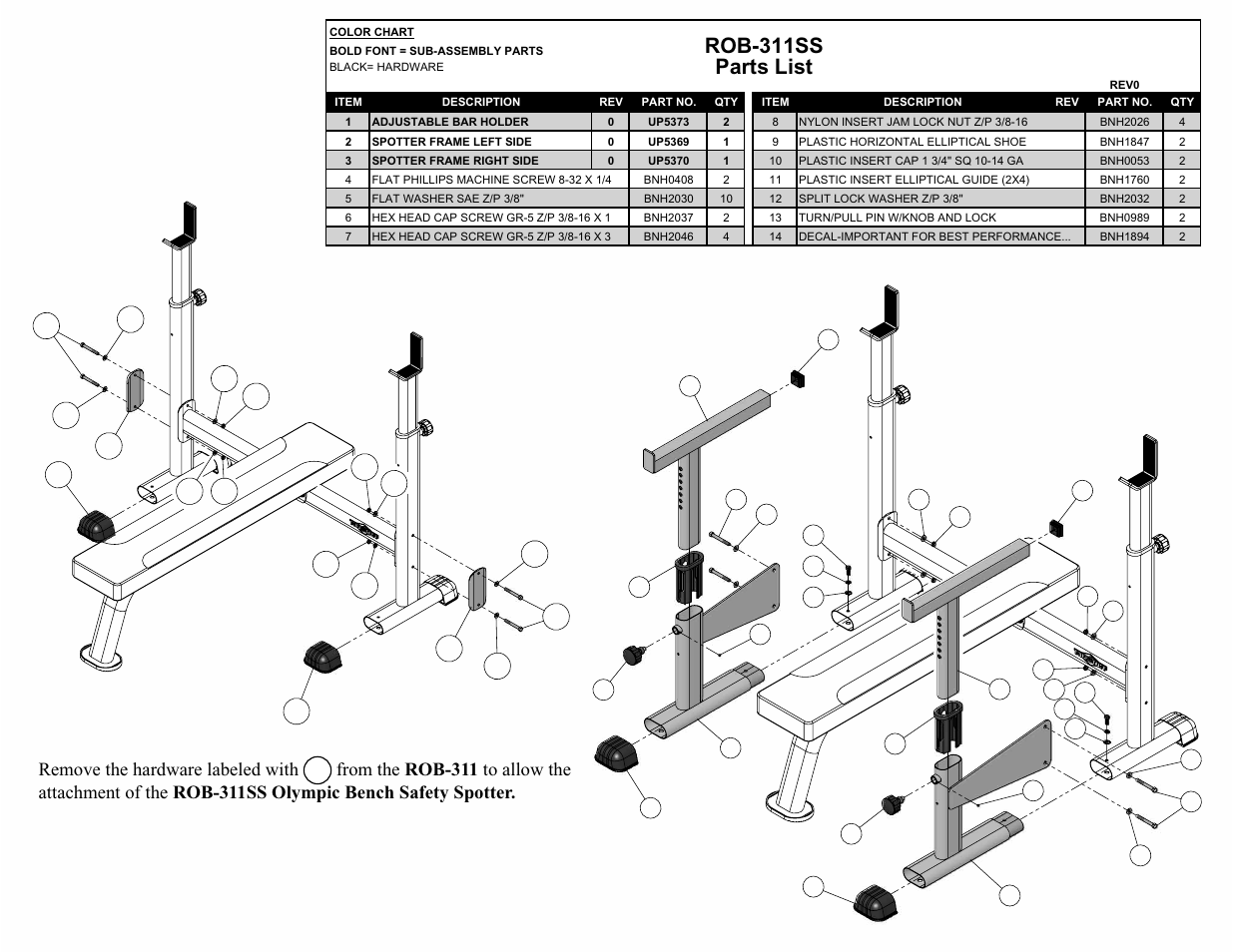 Rob-311ss parts list, Remove the hardware labeled with | Tuff Stuff ROB-311SS Safety Spotter for ROB-311 (Pair) User Manual | Page 2 / 3