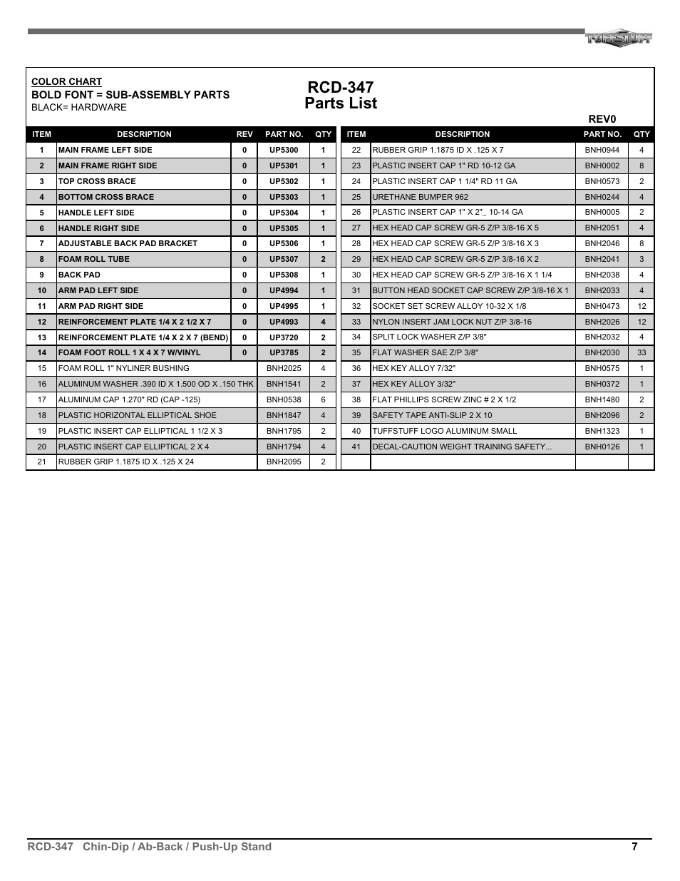 Rcd-347 parts list, 7rcd-347 chin-dip / ab-back / push-up stand | Tuff Stuff RCD-347 Chin/Dip/VKR & Push-Up Combo User Manual | Page 7 / 8