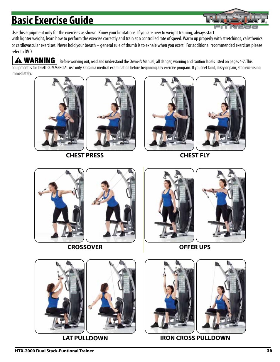 Basic exercise guide, Important safety instructions, Warning | Trim line/round corners | Tuff Stuff HTX-2000 Dual Stack Functional Trainer v.1 User Manual | Page 33 / 36