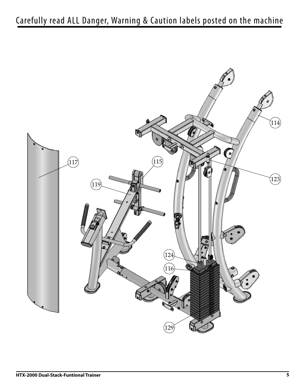 Tuff Stuff HTX-2000 Dual Stack Functional Trainer v.1 User Manual | Page 5 / 36
