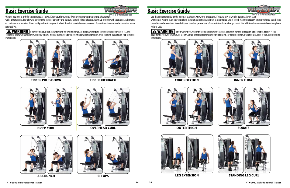 Basic exercise guide, Important safety instructions, Warning | Trim line/round corners | Tuff Stuff HTX-2000 Dual Stack Functional Trainer v.2 User Manual | Page 2 / 2