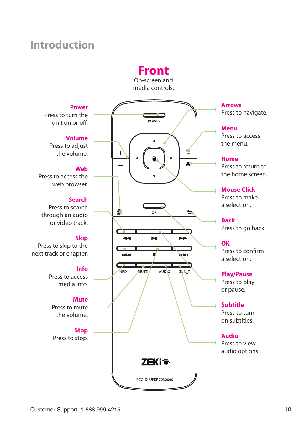 Front, Introduction | ZEKI TAB803B USER MANUAL User Manual | Page 10 / 24