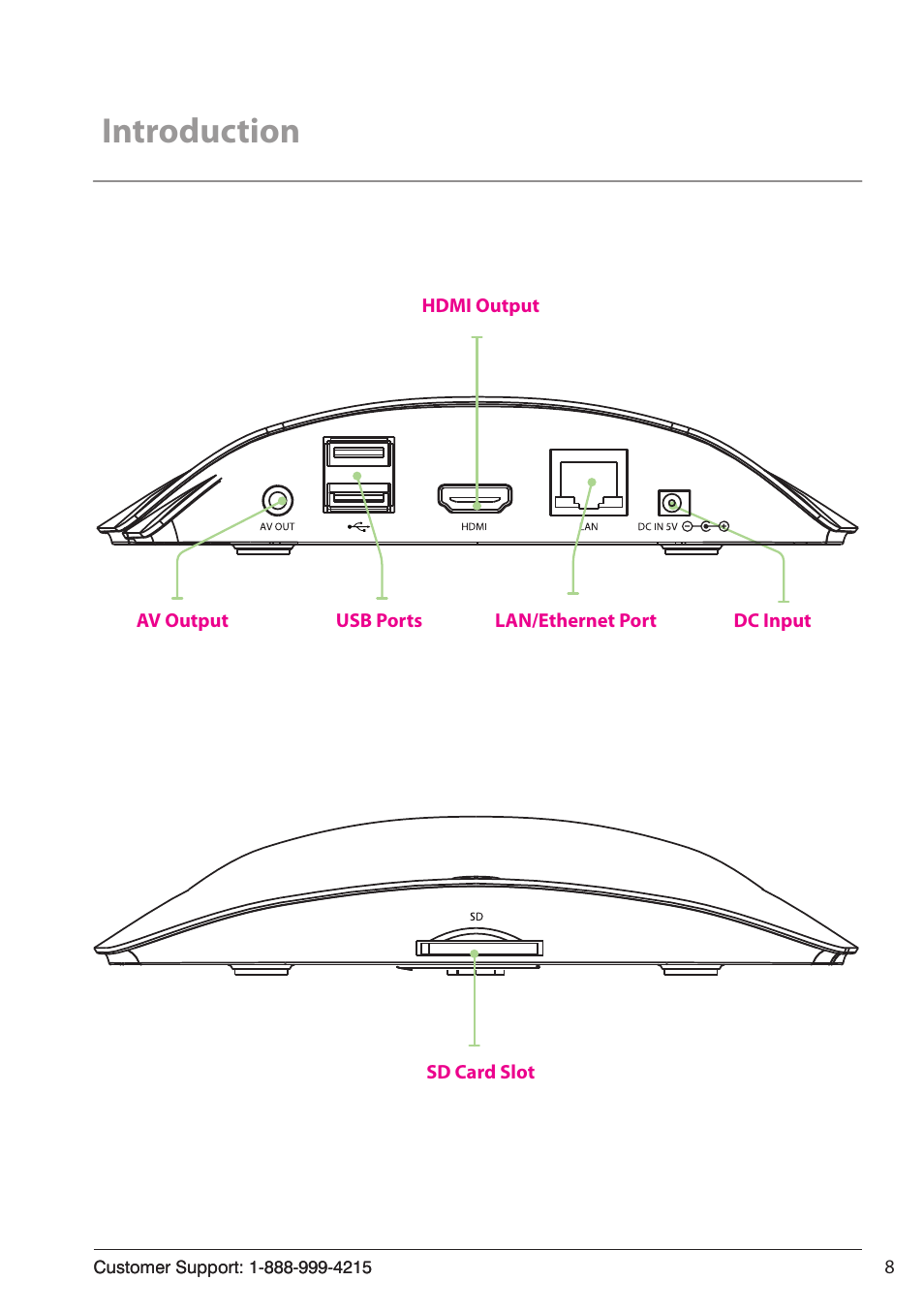 Introduction | ZEKI TAB803B USER MANUAL User Manual | Page 8 / 24