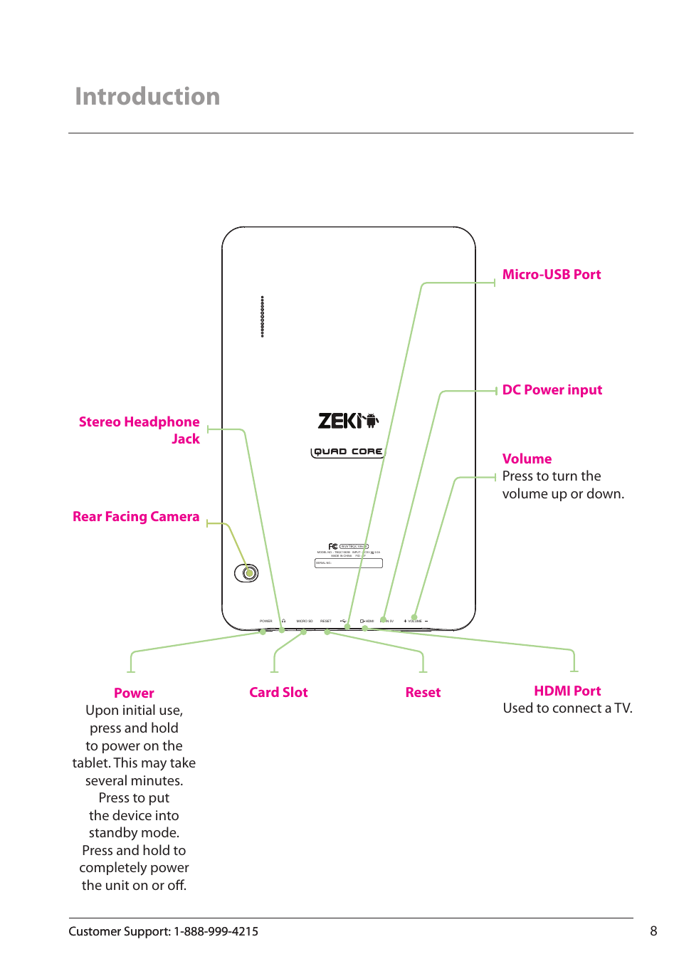 Introduction | ZEKI TBQC1063B USER MANUAL User Manual | Page 8 / 23