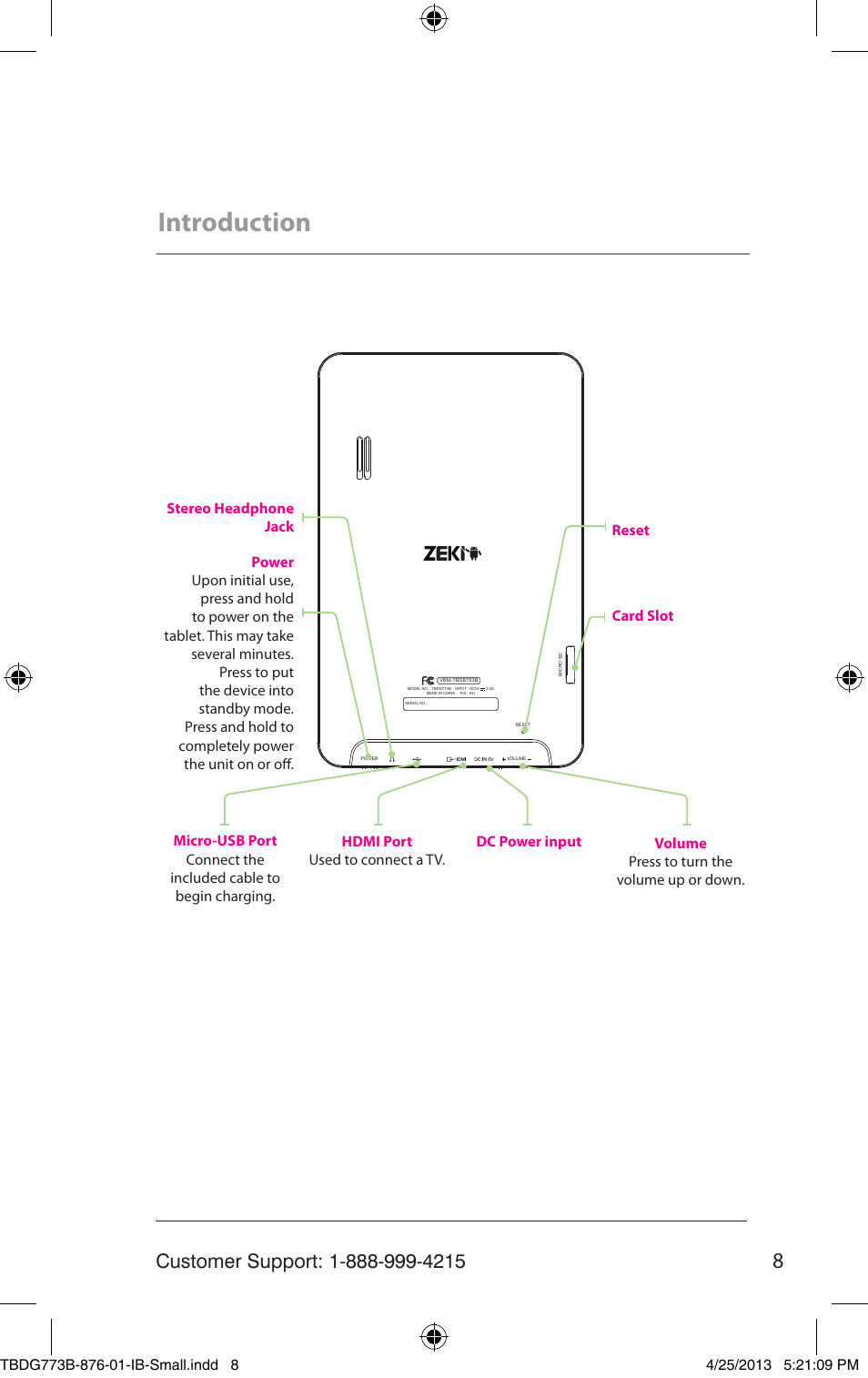 Introduction | ZEKI TBDG773B USER MANUAL User Manual | Page 8 / 22