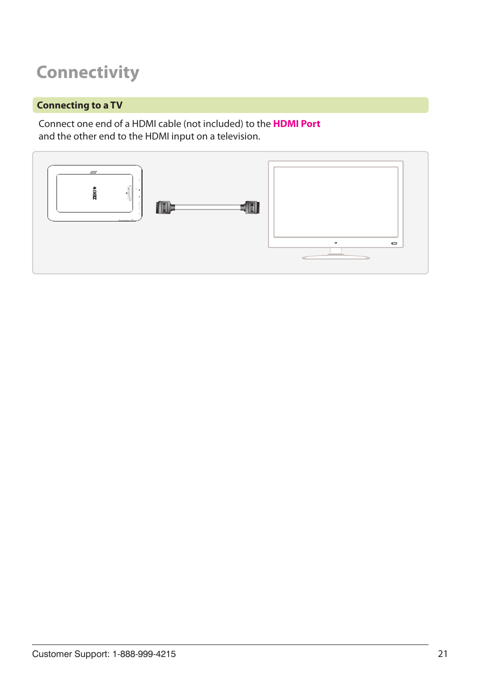 Connectivity | ZEKI TB1082B USER MANUAL User Manual | Page 21 / 24