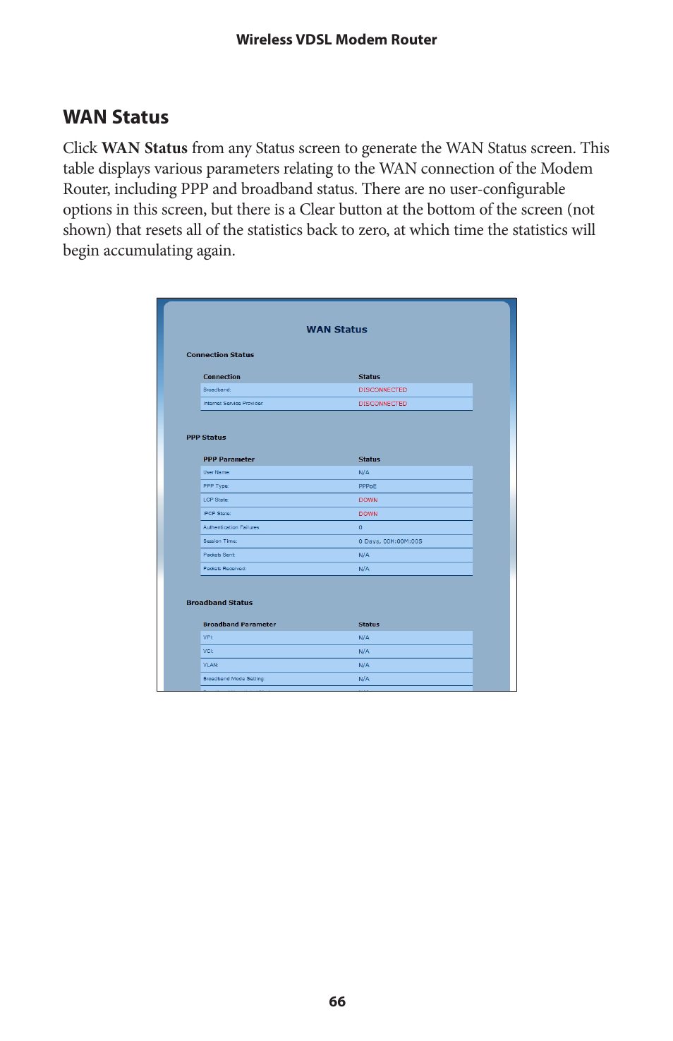 Wan status | Actiontec V1000H User Manual User Manual | Page 69 / 82