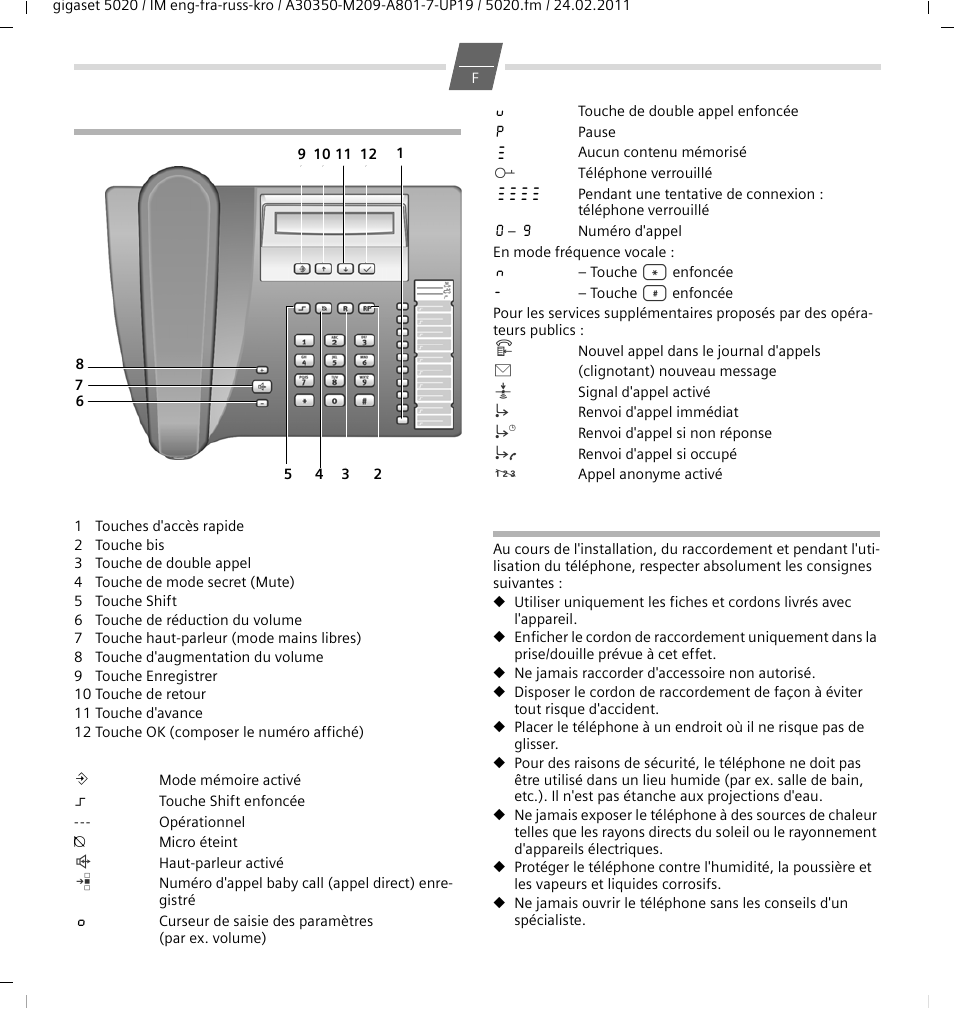 Présentation gigaset 5020, Touches, Icônes d'affichage | Consignes de sécurité | GIGASET COMMUNICATIONS GMBH 5020 User Manual | Page 10 / 44