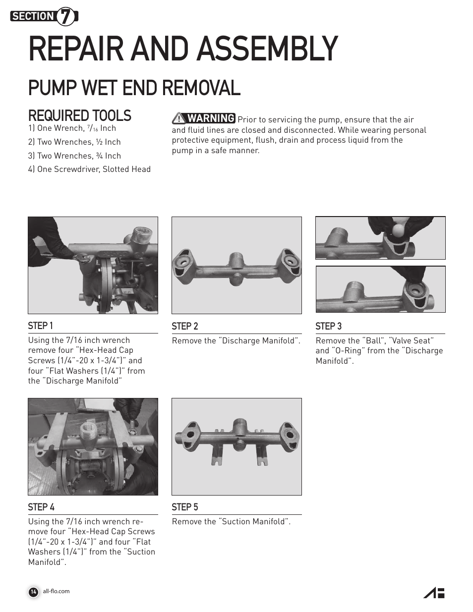 Repair and assembly, Pump wet end removal, Required tools | All-Flo A050 Series 1/2 Aluminum User Manual | Page 14 / 28