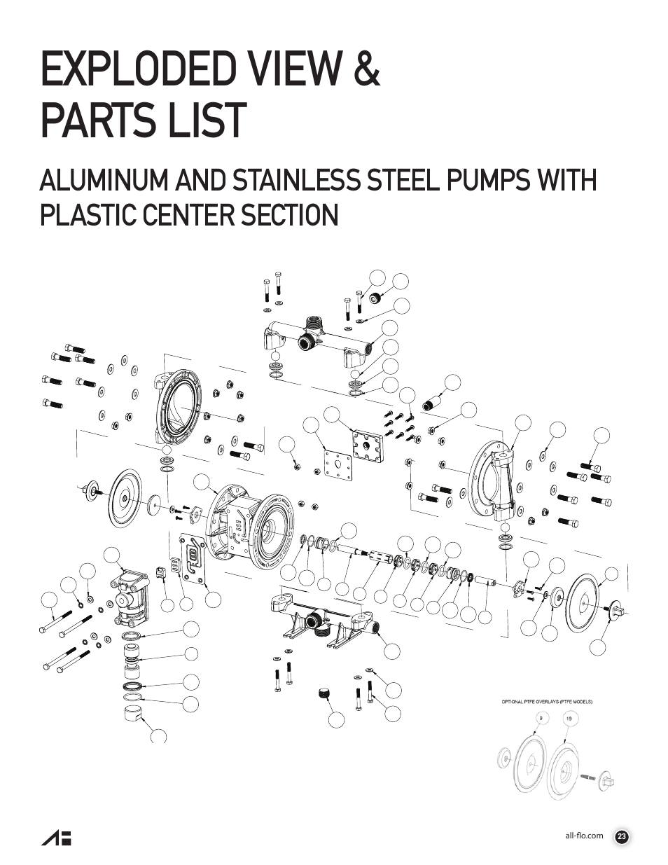 Exploded view & parts list | All-Flo A050 Series 1/2 Aluminum User Manual | Page 23 / 28