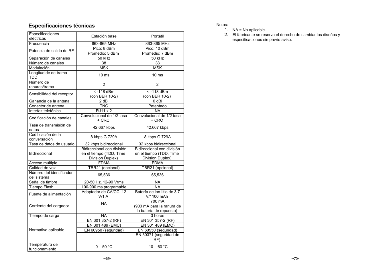 Especificaciones técnicas | SENAO EnGenius EP-801 User Manual | Page 101 / 167