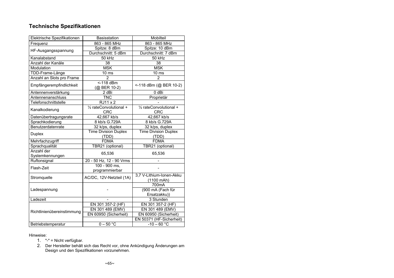 Technische spezifikationen | SENAO EnGenius EP-801 User Manual | Page 134 / 167