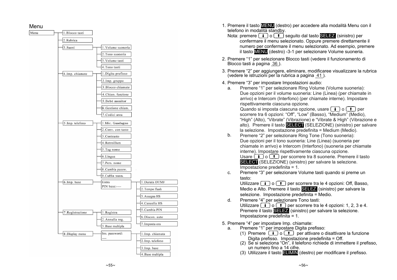 SENAO EnGenius EP-801 User Manual | Page 162 / 167