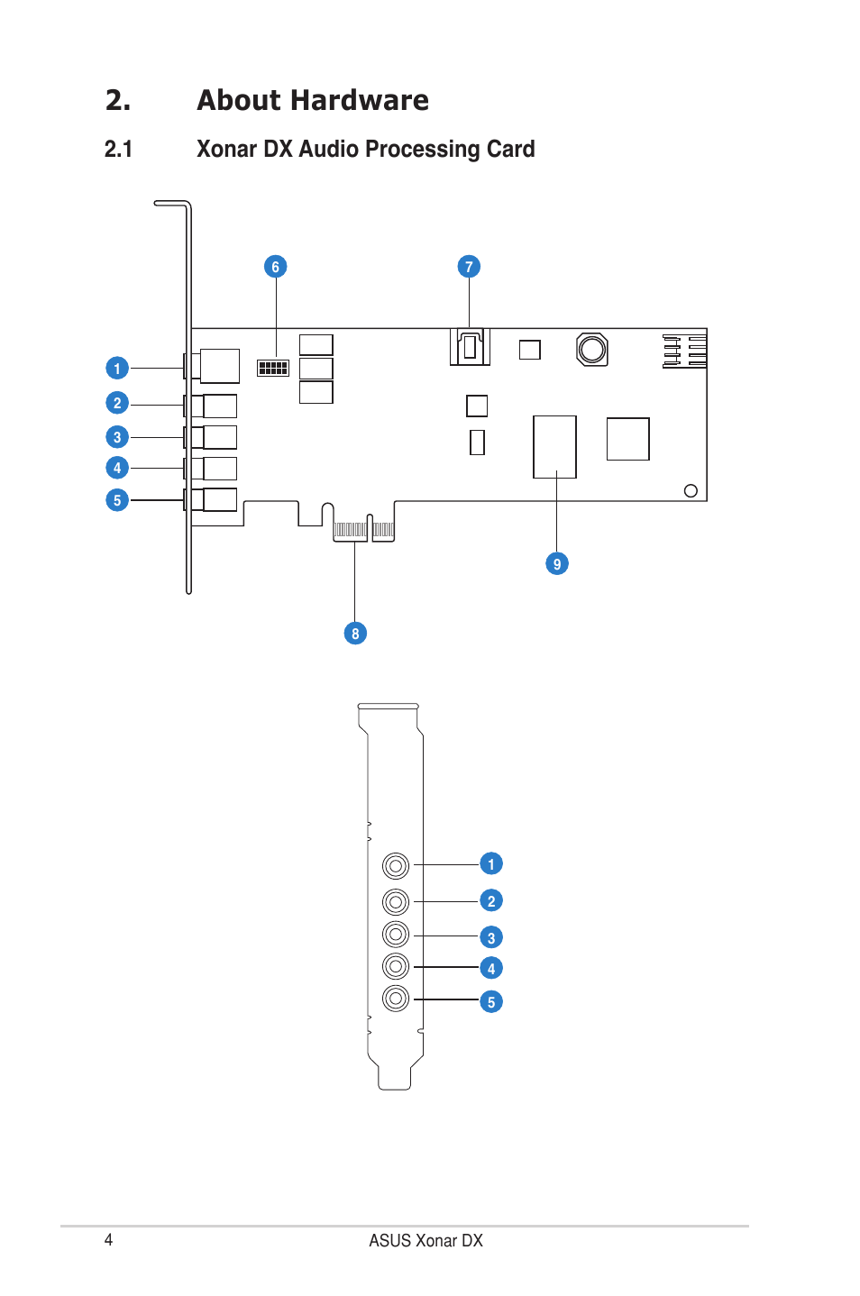 About hardware, 1 xonar dx audio processing card | Asus Xonar DX User Manual | Page 10 / 80