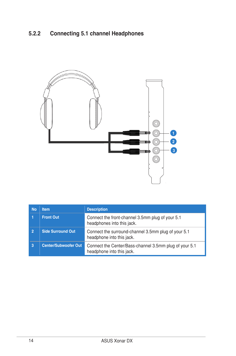 2 connecting 5.1 channel headphones | Asus Xonar DX User Manual | Page 20 / 80