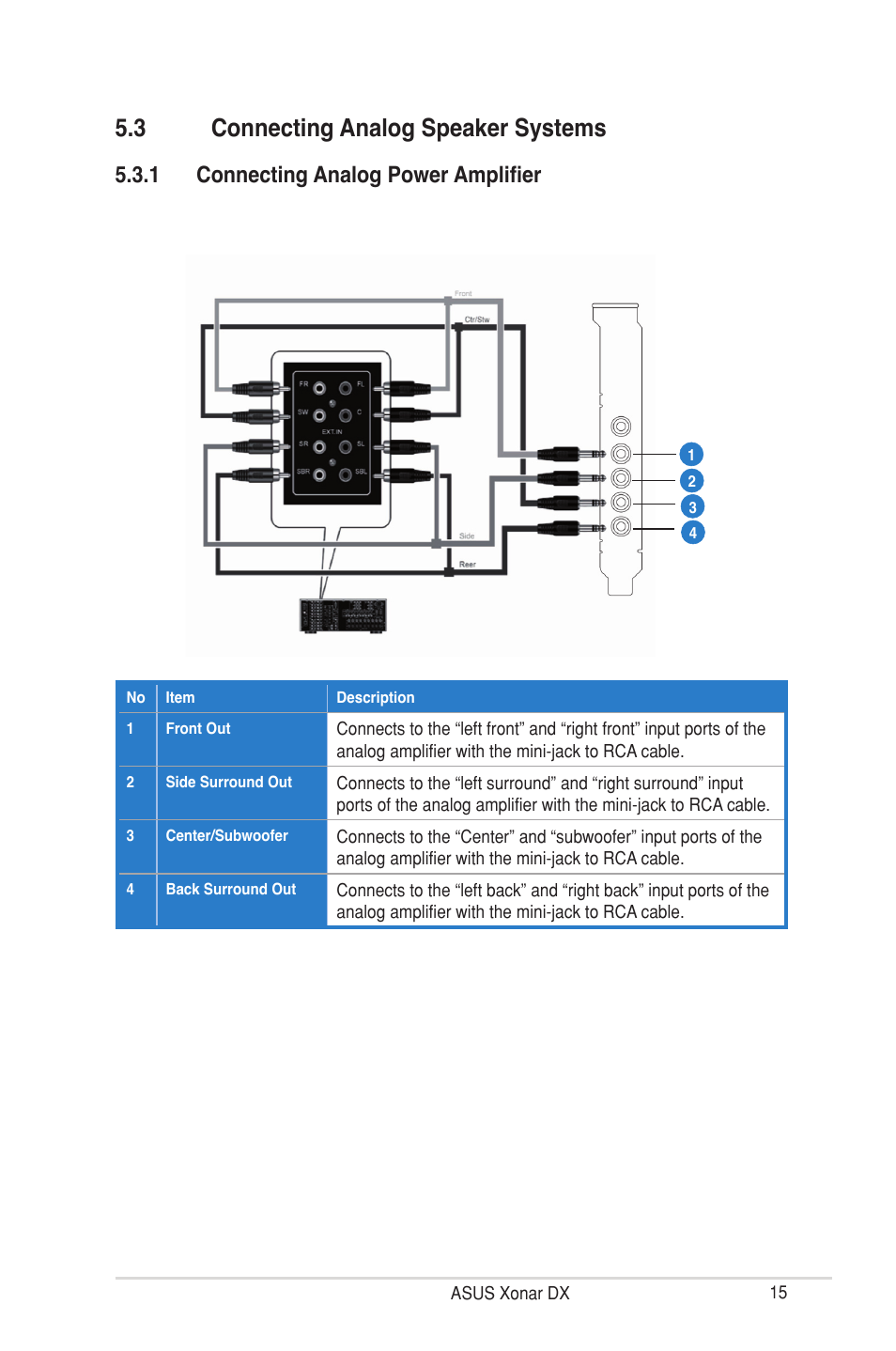 3 connecting analog speaker systems, 1 connecting analog power amplifier | Asus Xonar DX User Manual | Page 21 / 80