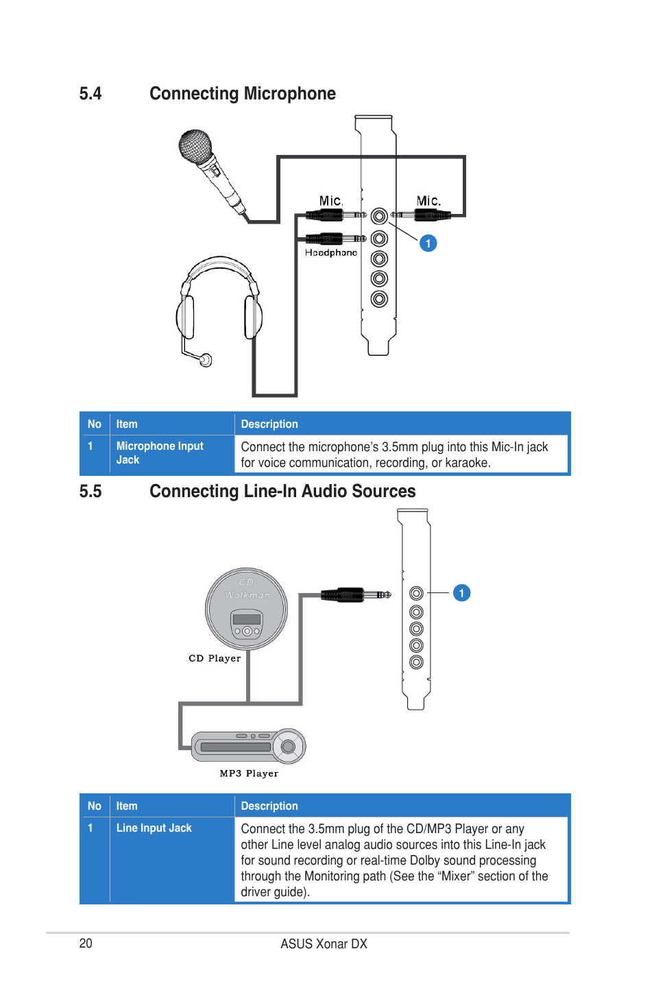 Asus Xonar DX User Manual | Page 26 / 80