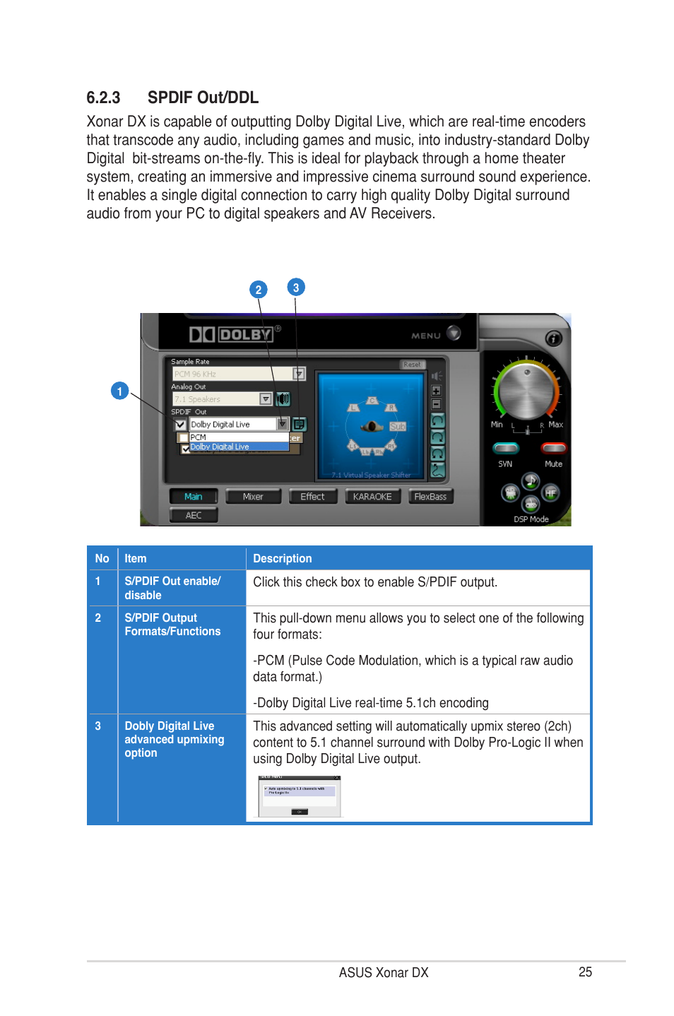 3 spdif out/ddl | Asus Xonar DX User Manual | Page 31 / 80