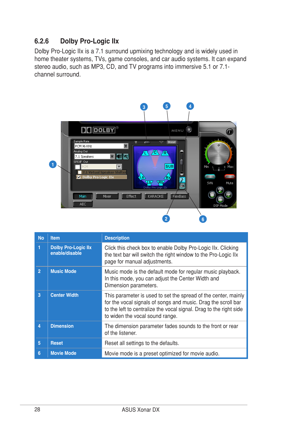 6 dolby pro-logic iix | Asus Xonar DX User Manual | Page 34 / 80