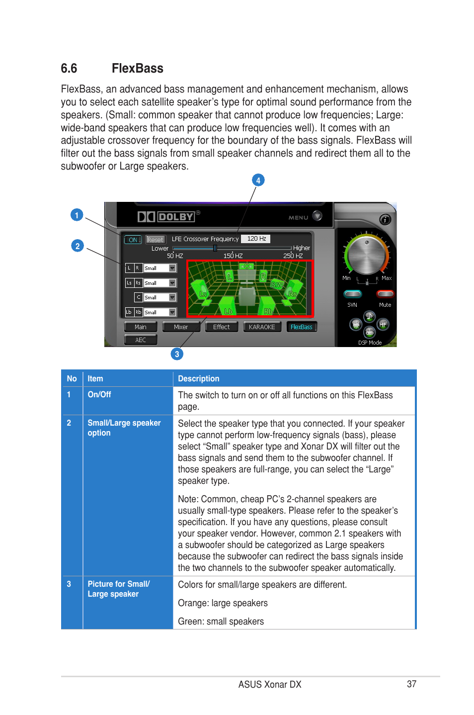 6 flexbass | Asus Xonar DX User Manual | Page 43 / 80