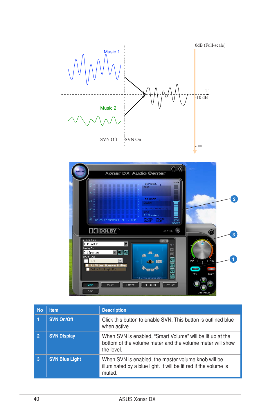 Asus Xonar DX User Manual | Page 46 / 80