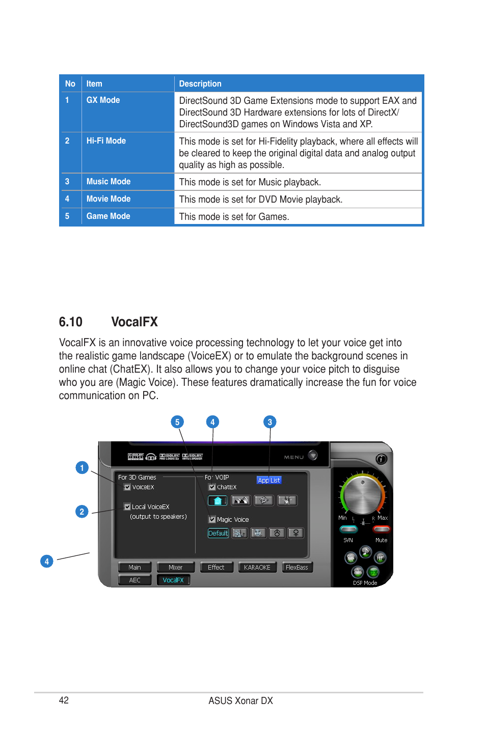 10 vocalfx | Asus Xonar DX User Manual | Page 48 / 80