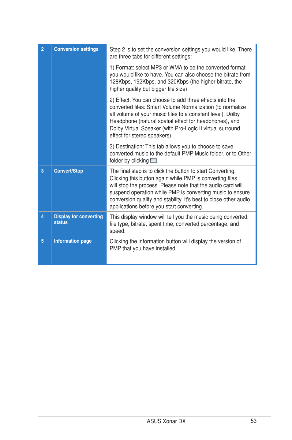 Asus Xonar DX User Manual | Page 59 / 80