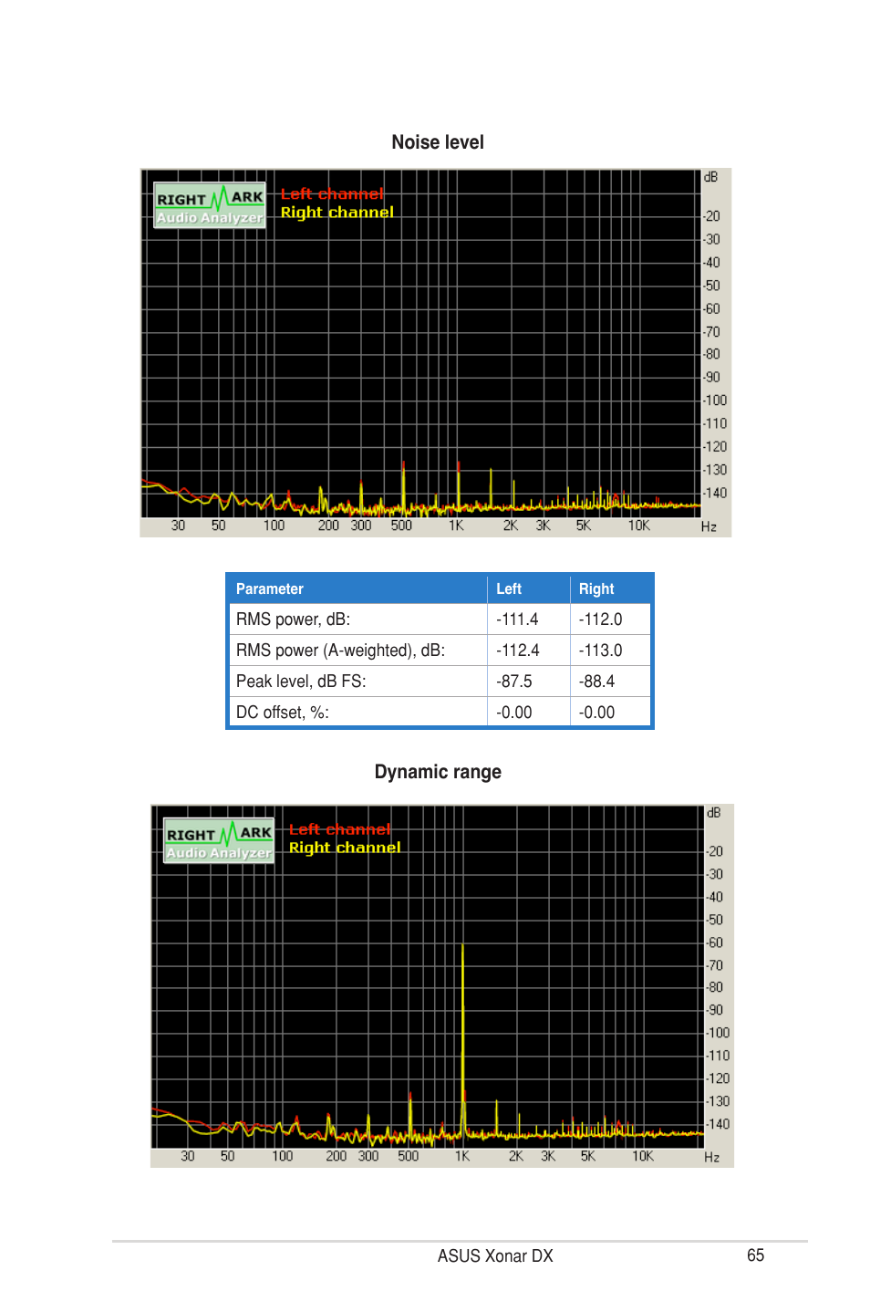 Asus Xonar DX User Manual | Page 71 / 80