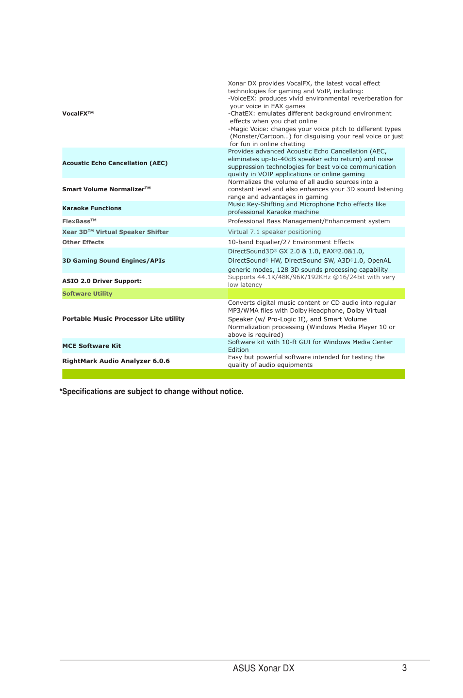 3asus xonar dx | Asus Xonar DX User Manual | Page 9 / 80