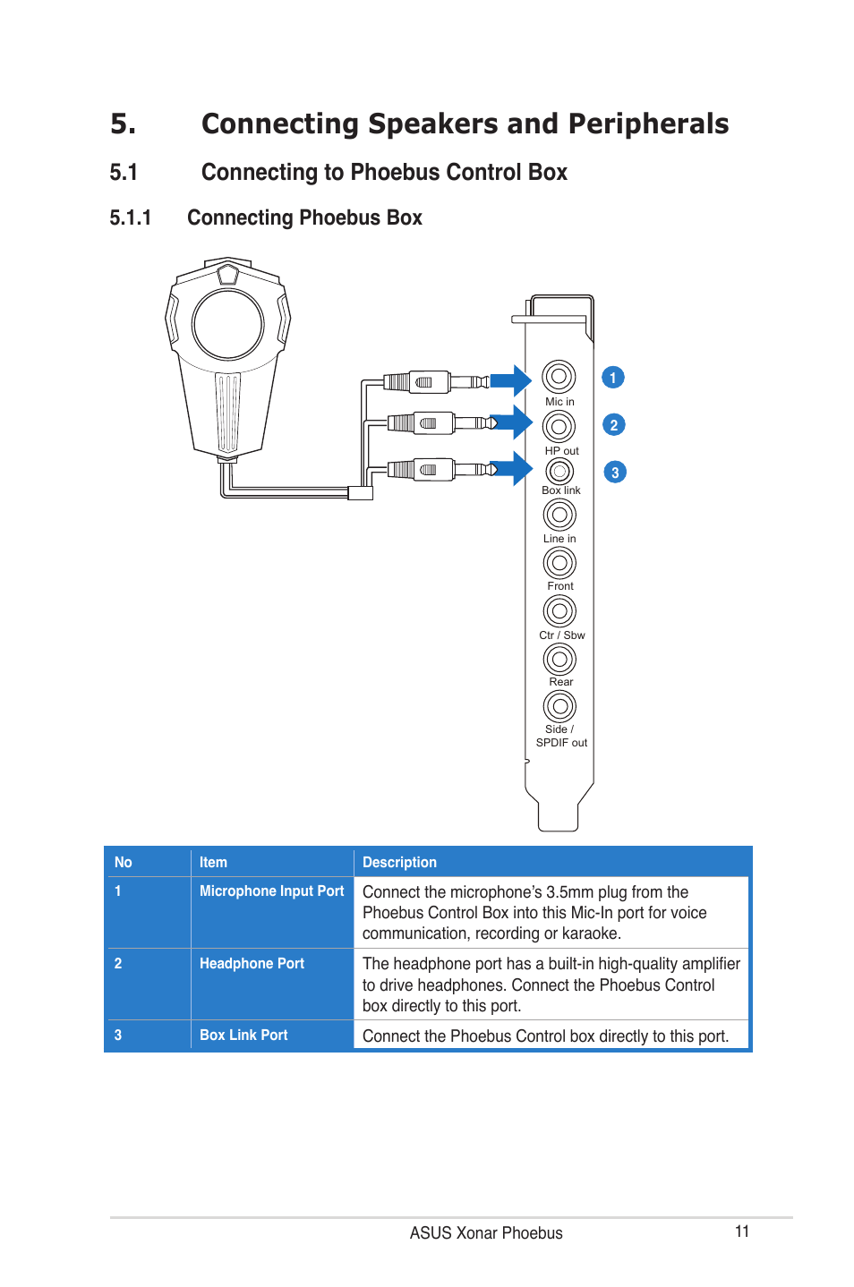 Connecting speakers and peripherals, 1 connecting to phoebus control box, 1 connecting phoebus box | Asus ROG Xonar Phoebus User Manual | Page 11 / 72