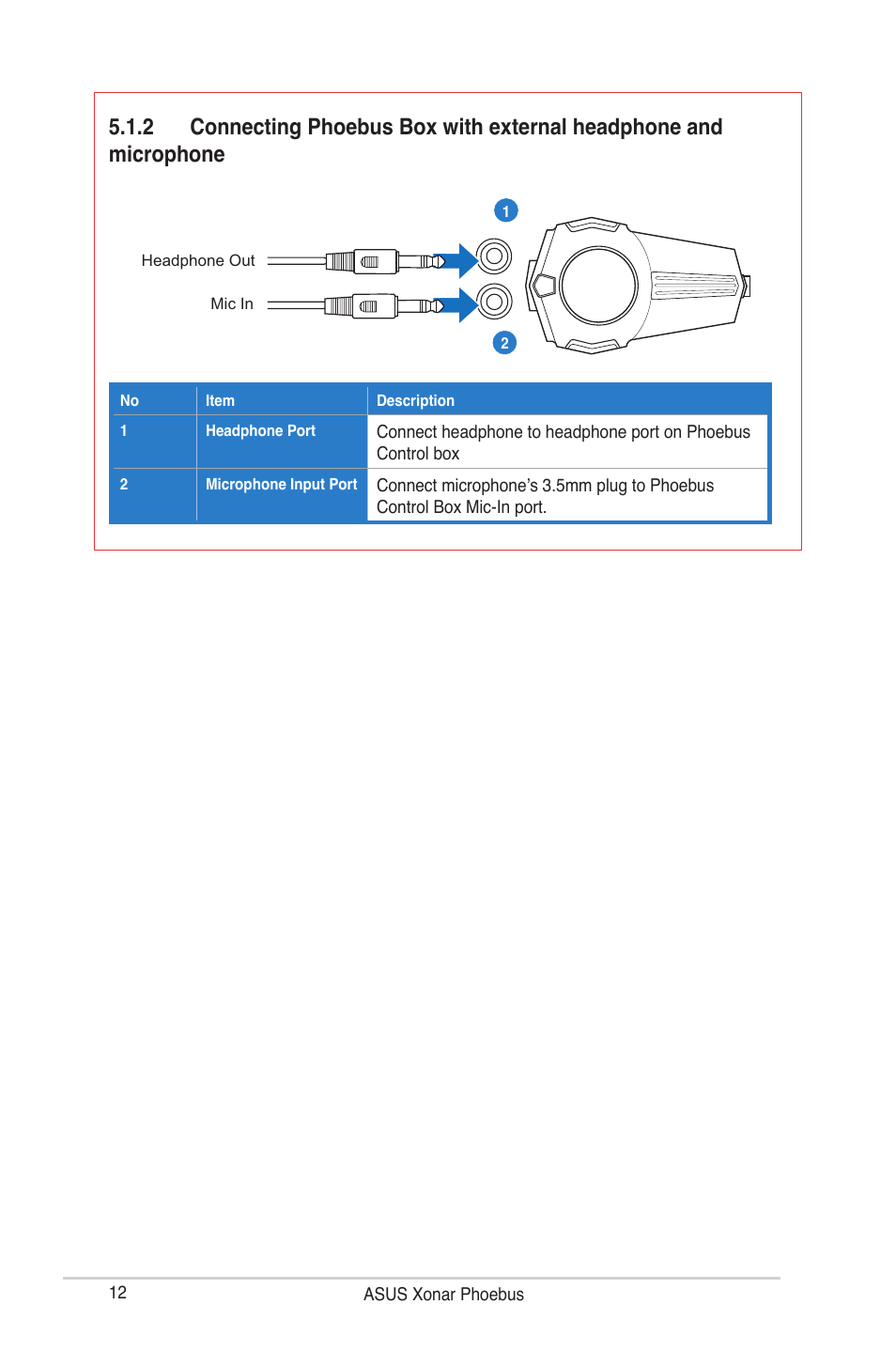 Asus ROG Xonar Phoebus User Manual | Page 12 / 72