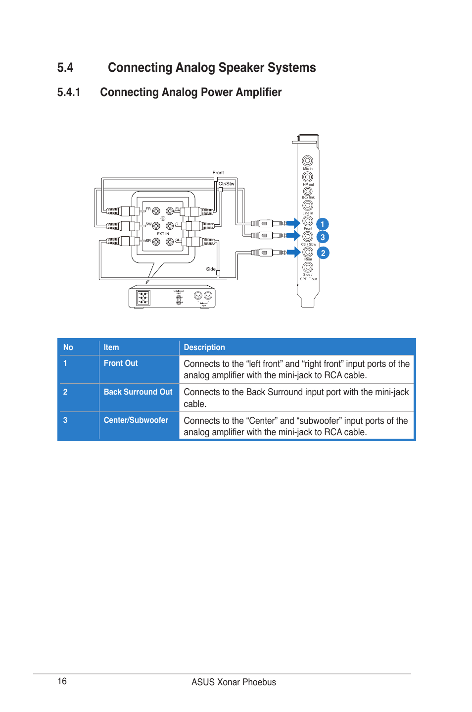 4 connecting analog speaker systems, 1 connecting analog power amplifier, 6 asus xonar phoebus | Asus ROG Xonar Phoebus User Manual | Page 16 / 72