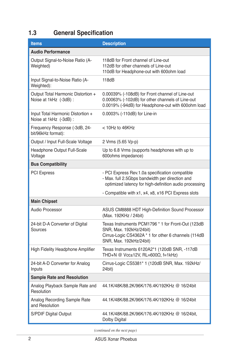 3 general specification | Asus ROG Xonar Phoebus User Manual | Page 2 / 72