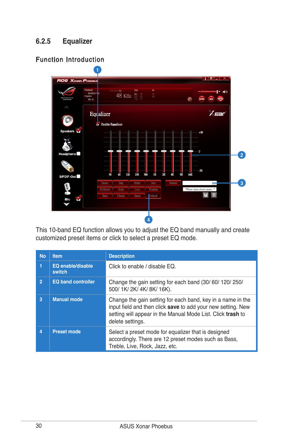 5 equalizer | Asus ROG Xonar Phoebus User Manual | Page 30 / 72