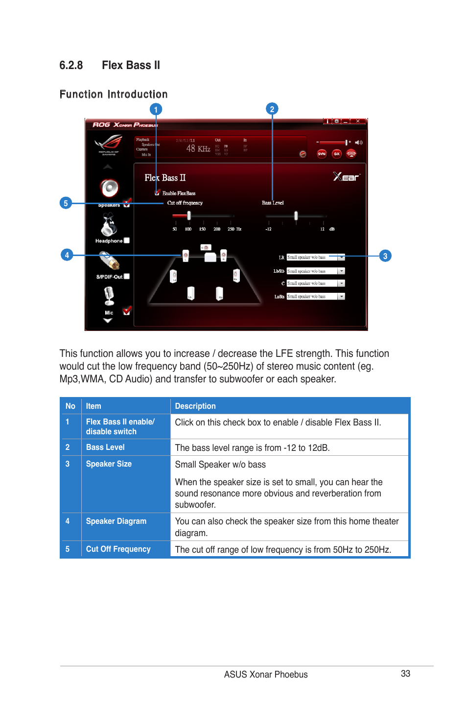 8 flex bass ii | Asus ROG Xonar Phoebus User Manual | Page 33 / 72