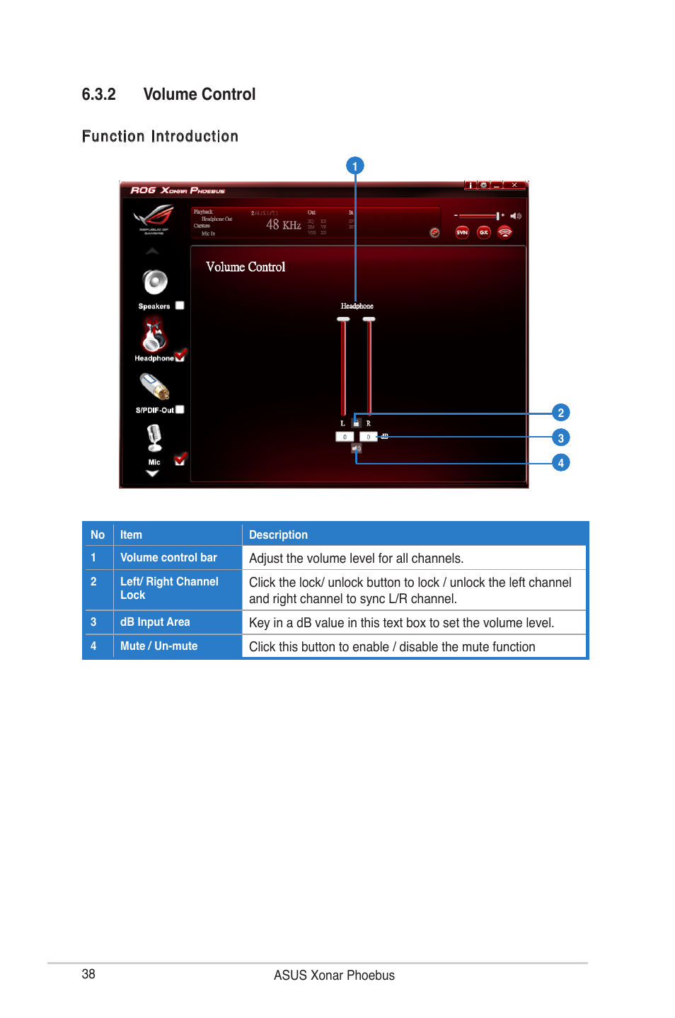 2 volume control | Asus ROG Xonar Phoebus User Manual | Page 38 / 72