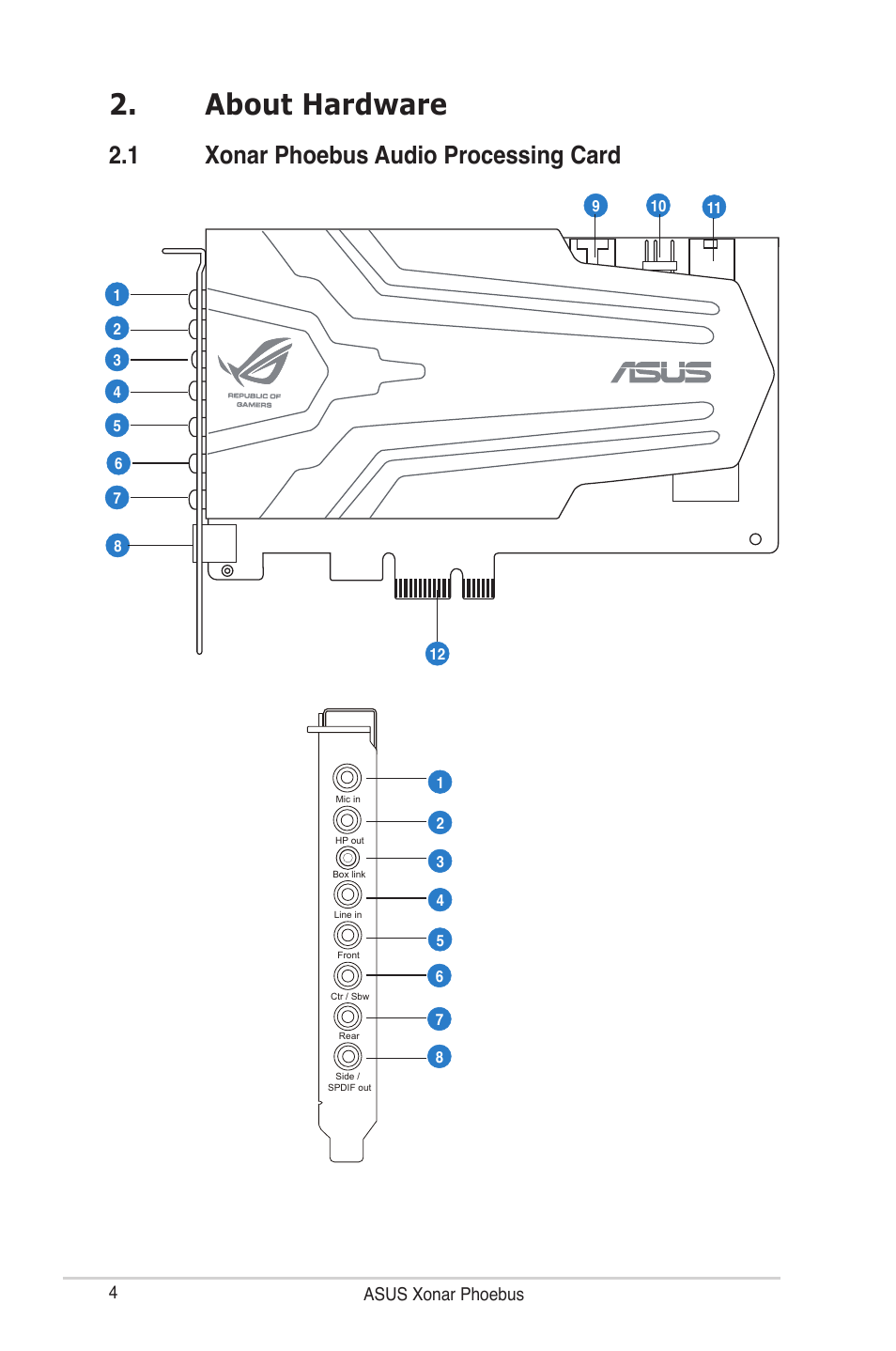 About hardware, 1 xonar phoebus audio processing card | Asus ROG Xonar Phoebus User Manual | Page 4 / 72