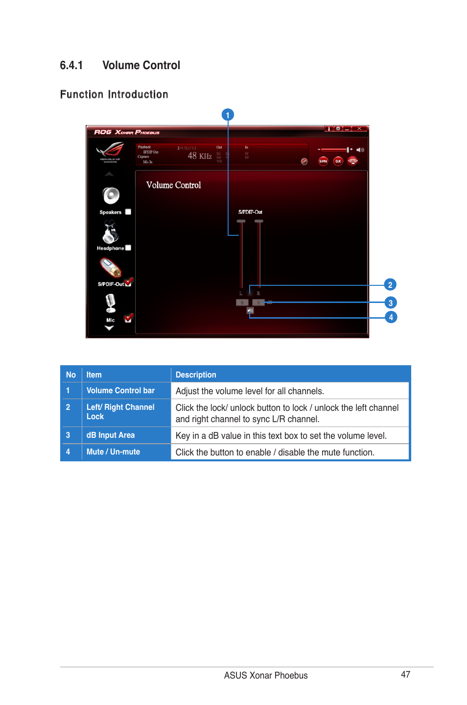 1 volume control | Asus ROG Xonar Phoebus User Manual | Page 47 / 72